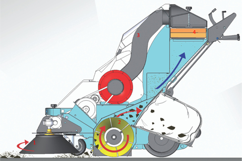 mp-ht_mechanisch-aufnehmende-saugkehrmaschine